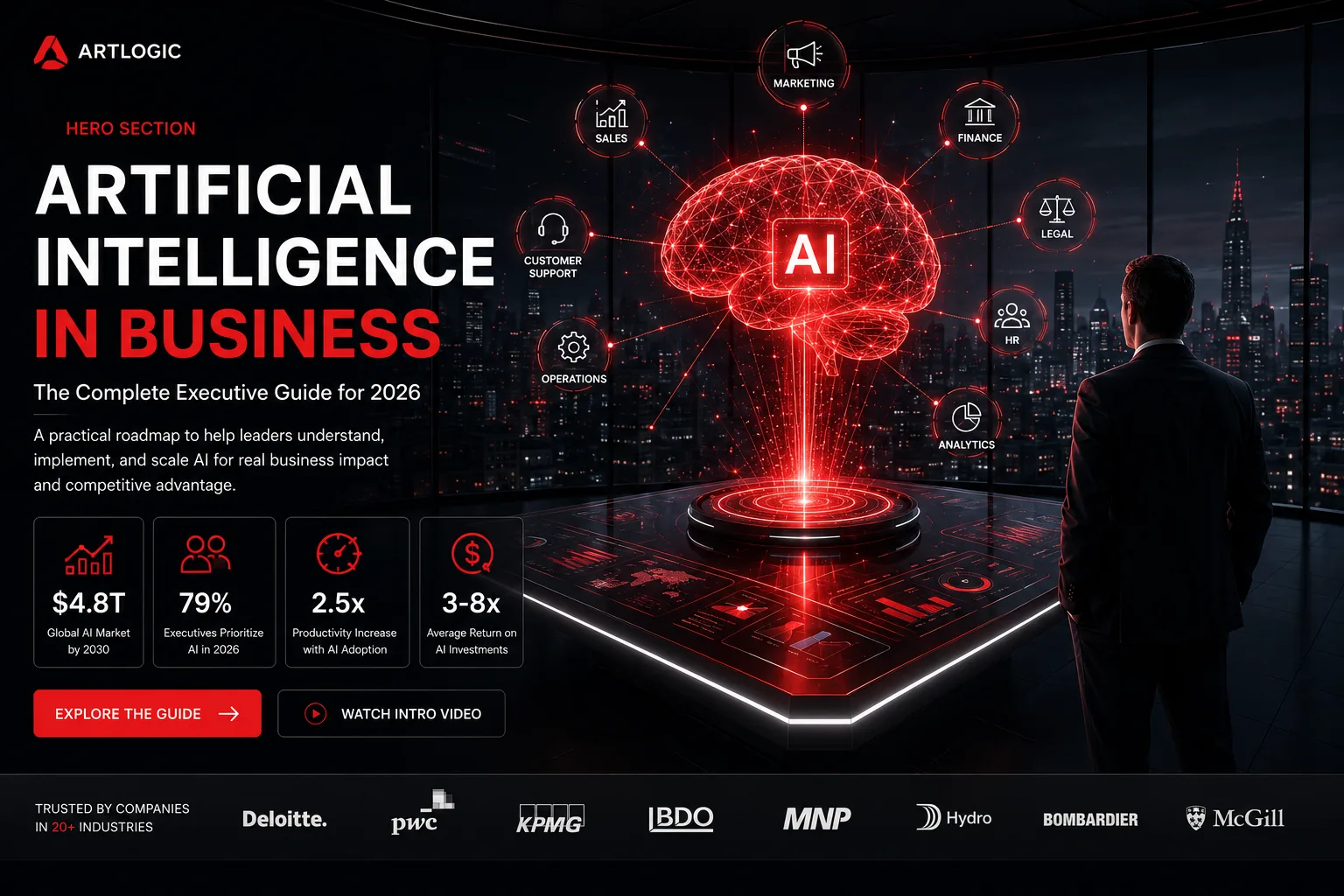 Artificial intelligence in business — the complete executive guide for 2026, connecting AI to sales, marketing, finance, legal, HR, operations, and analytics