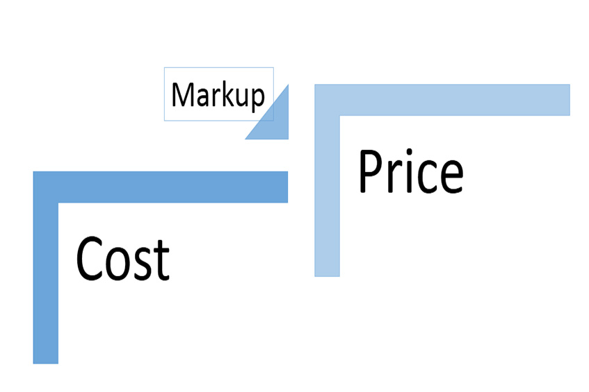 price strategies for small businesses