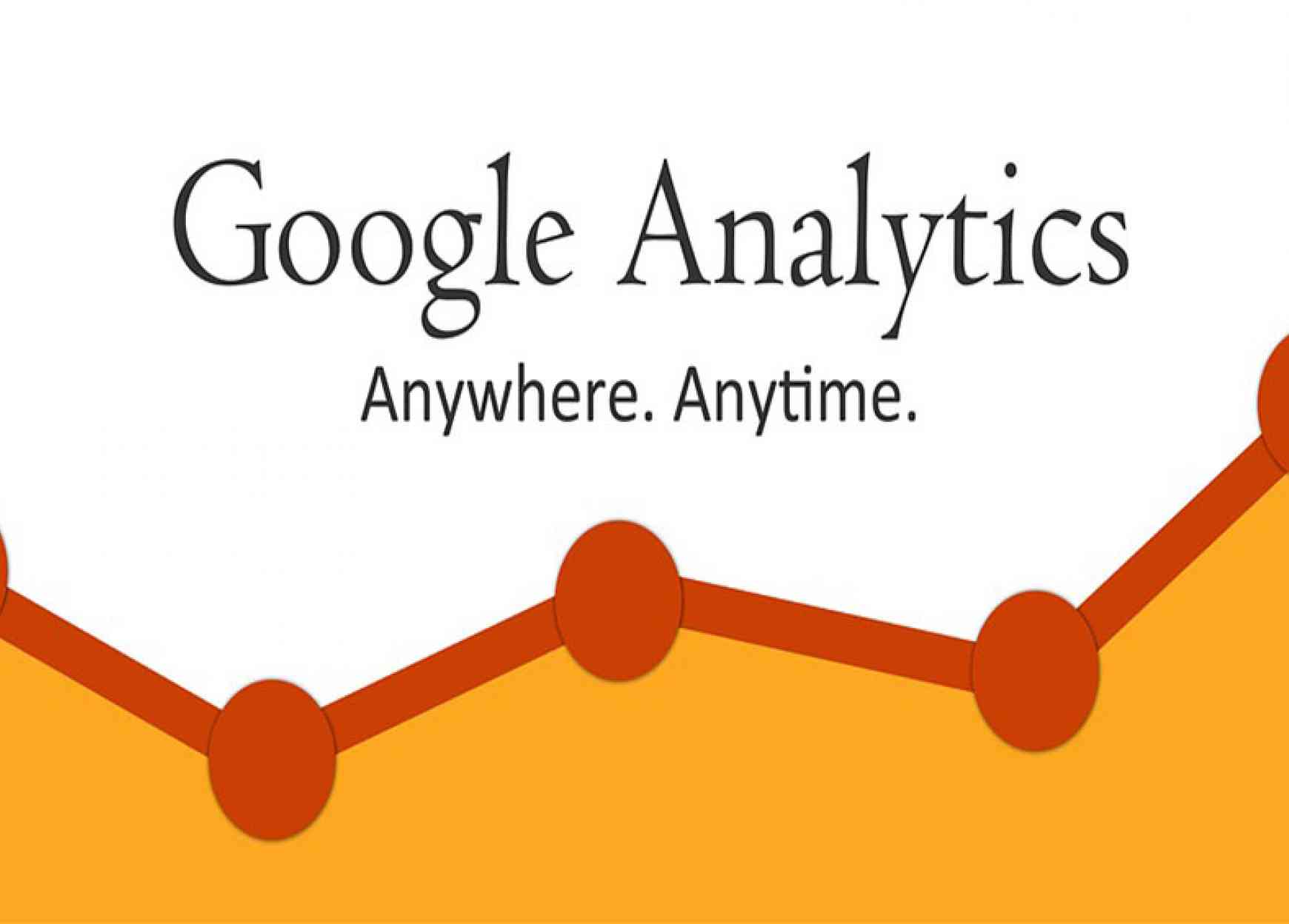 Google Analytics