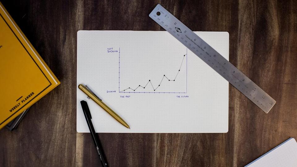 Attribution in 2026: Why Last-Click Is Lying to You