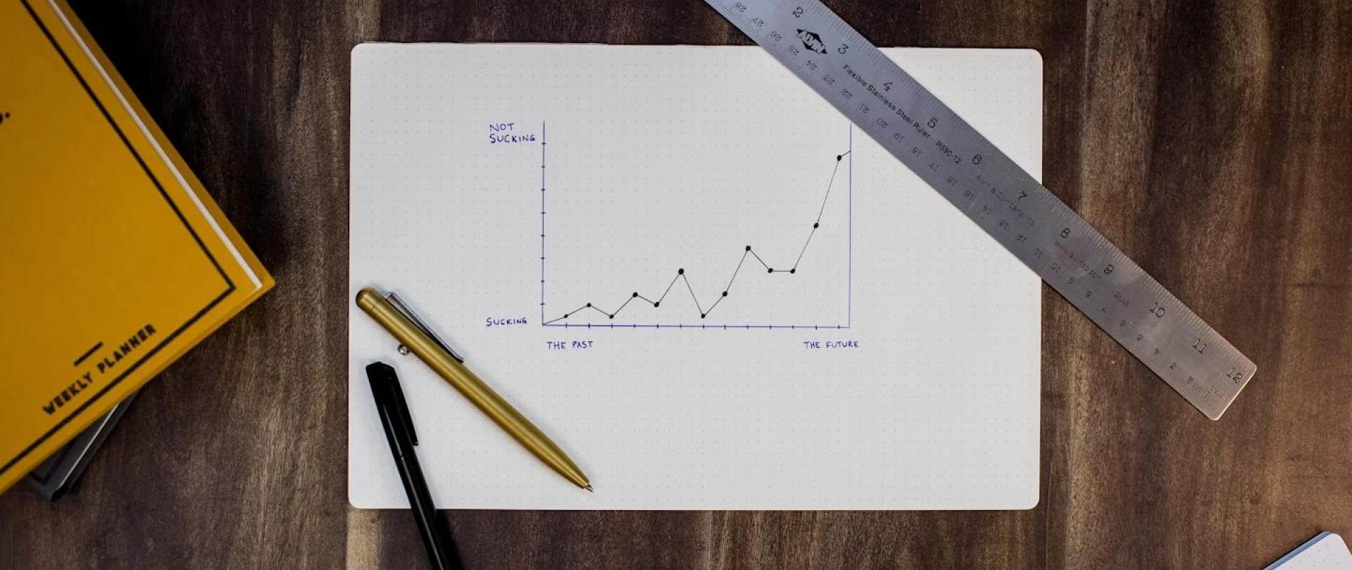 Attribution in 2026: Why Last-Click Is Lying to You