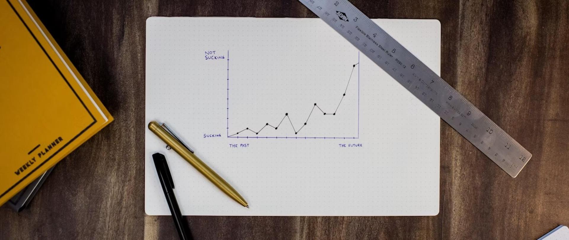 Analytics & Reporting